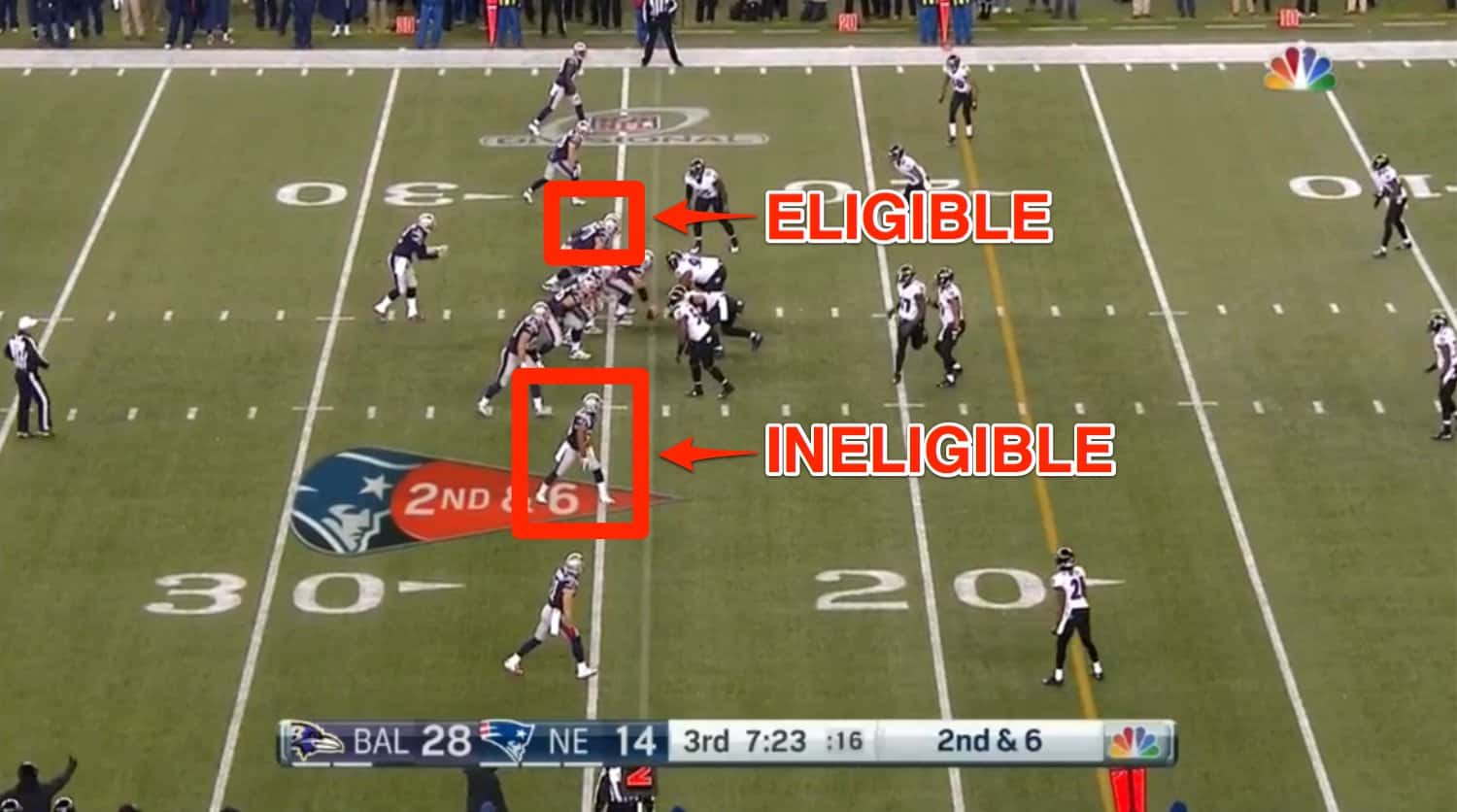 The 20 Most Bizarre NFL Rules. Ever. DailySportX